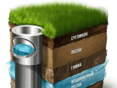 Бурение скважины на песок: что нужно знать?