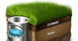 Бурение скважины на песок: что нужно знать?