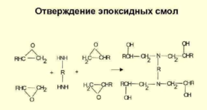 Катализатор для отверждения эпоксидной смолы: особенности и преимущества