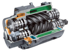 Аренда винтового компрессора: что нужно знать?