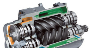 Аренда винтового компрессора: что нужно знать?