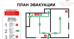 Для чего нужен план эвакуации?