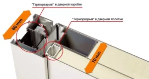 Входные двери с терморазрывом: особенности и преимущества