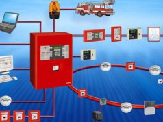 Автоматические системы пожарной безопасности для защиты любого объекта