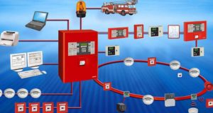 Автоматические системы пожарной безопасности для защиты любого объекта