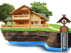 Колодец под ключ