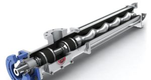 Винтовые насосы