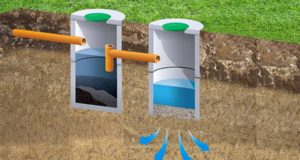 Все о переливной канализации