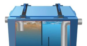 Жироуловитель: особенности и преимущества