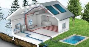 Тепловой насос для бассейна