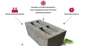 Керамзитобетонные блоки: особенности и преимущества