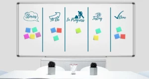 Магнитно-маркерные доски: особенности и преимущества