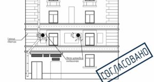 Разрешение на установку кондиционера