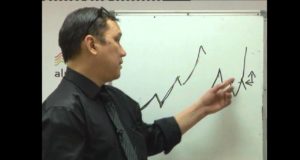 Газизов Марат Гайфуллович