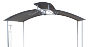 Мангал с крышей: преимущества