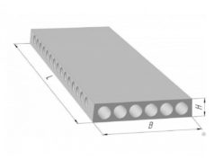 Облегченные плиты перекрытия ПНО
