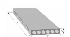 Облегченные плиты перекрытия ПНО
