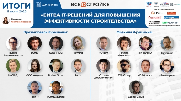 Цифровые продукты, повышающие эффективность строительства: выбор ТОПов на битве IT-решений