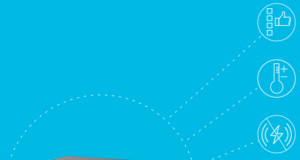 Системы пожаротушения BONTEL – надежное средство обеспечения безопасности в случае пожара