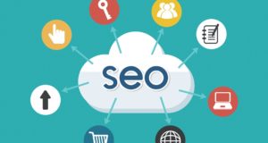 Продвижение сайтов: способы