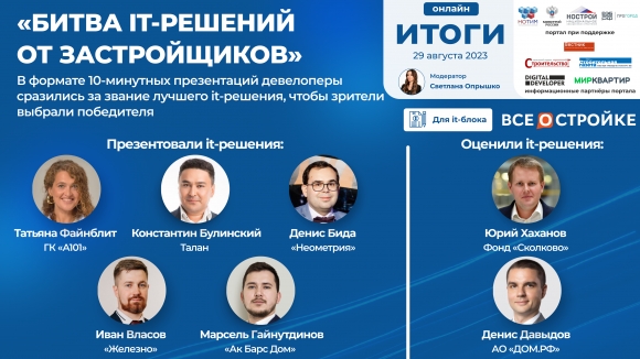 В битве IT-решений приняли участие иммерсивные модели зданий, цифровые экосистемы и CRM