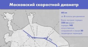 Московский скоростной диаметр соединил 14 вылетных магистралей столицы