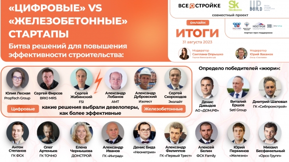 Крупнейшие застройщики оценили стартапы Сколково