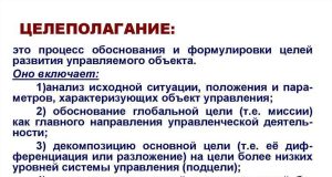 Новый подход к целеполаганию: как изменить свою жизнь