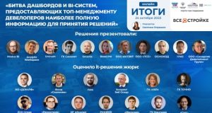 Дашборды от Analytic Workspace победили на эфире Всеостройке.рф