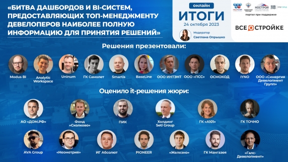 Дашборды от Analytic Workspace победили на эфире Всеостройке.рф