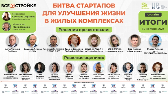 Лучшие стартапы проекта Build UP «Сколково» сразились в эфире  портала Всеостройке.рф