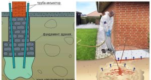 Укрепление фундамента инъектированием