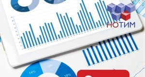 НОТИМ получил оценку рынка о преимуществах российского ПО