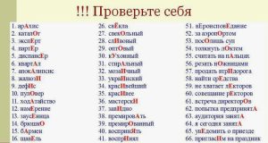 Правильное ударение: основные правила и рекомендации