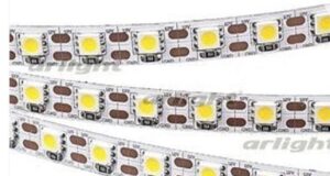 Светодиодные ленты: Магия света в вашем доме