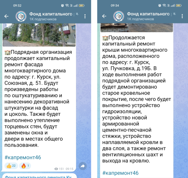 Телеграм-каналы ФКРов – берём в работу!