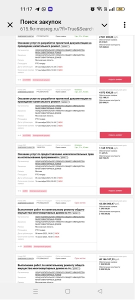 ТГ-каналы ФКРов – берём в работу! Часть 2