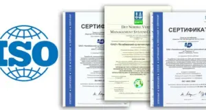 Сертификация ISO: Ваш Путь к Качеству и Успеху