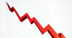 Число аукционов на замену лифтов в РФ снизилось на 26%