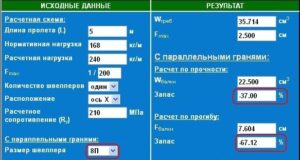 Какую нагрузку выдерживает швеллер