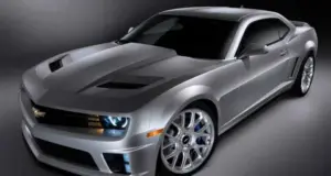 Аукционы автомобилей на МигТорг: Как Купить Авто по Выгодной Цене