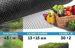 Сетка от грызунов: как оградить свой дом от незваных гостей