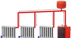 Преимущества и недостатки водяного отопления