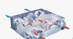 Как правильно организовать монтаж промышленной вентиляции: практический путеводитель