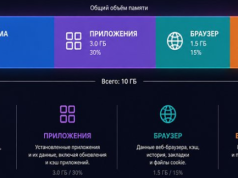 Семь мифов о нехватке памяти на телевизорах LG